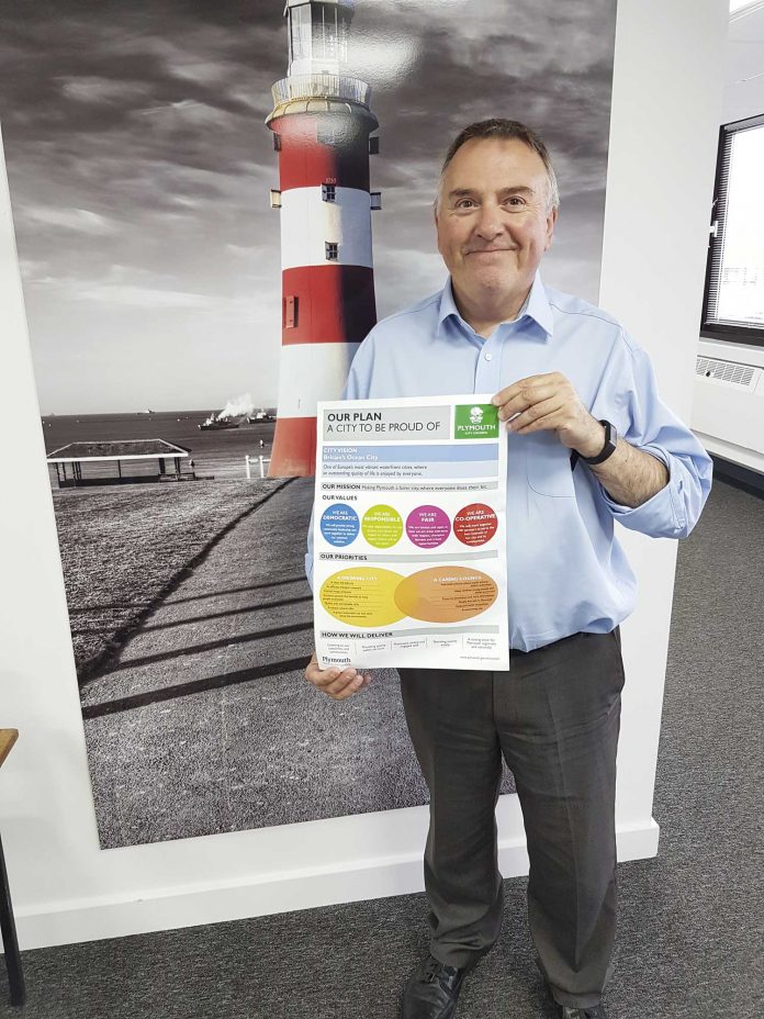 Corporate-plan Corporate-plan